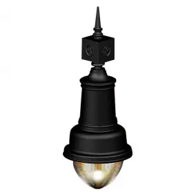 Pendant Luminaires